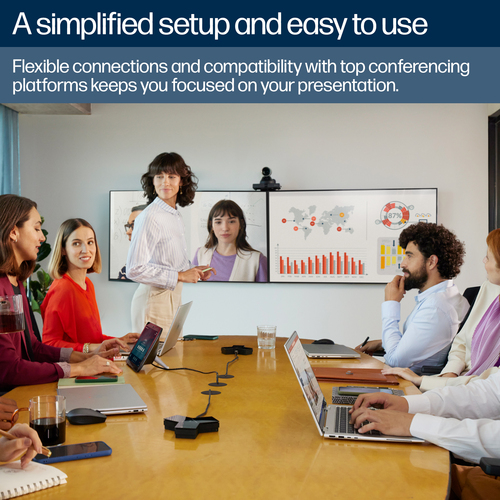 HP Poly Studio E60 Smart Camera 4K MPTZ with 12x Optical Zoom