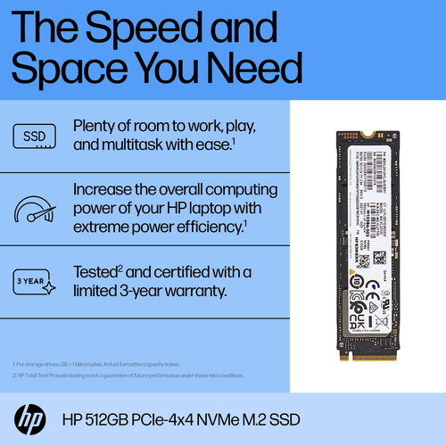 HP 512GB PCIe-4x4 NVMe Solid State Drive