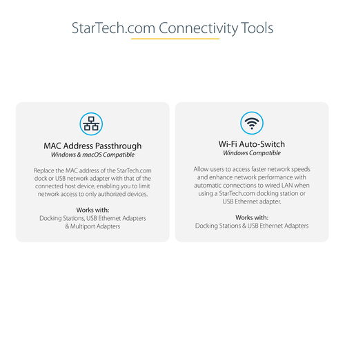 StarTech.com USB-C to Fiber Optic Converter - Open SFP