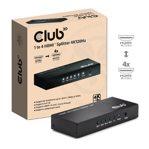Club3D CSV-1385 4-Port HDMI Splitter 4K 120Hz