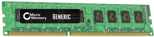 8GB Memory Module for IBM 