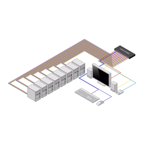 StarTech.com Secure 8-Port DVI KVM Switch, NIAP 4.0 Desktop KVM, Metal Housing, CAC Port, Made in the USA