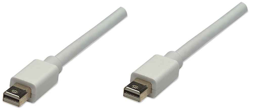 Mini Displayport 1.2 Cable, 