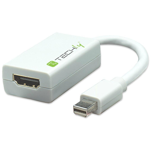 Mini Displayport 