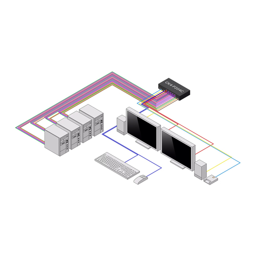 StarTech.com Secure 4-Port Dual-Monitor KVM Switch, DisplayPort, 4K 30Hz, NIAP 4.0 Desktop KVM, Metal Housing, CAC Port, Made in the USA