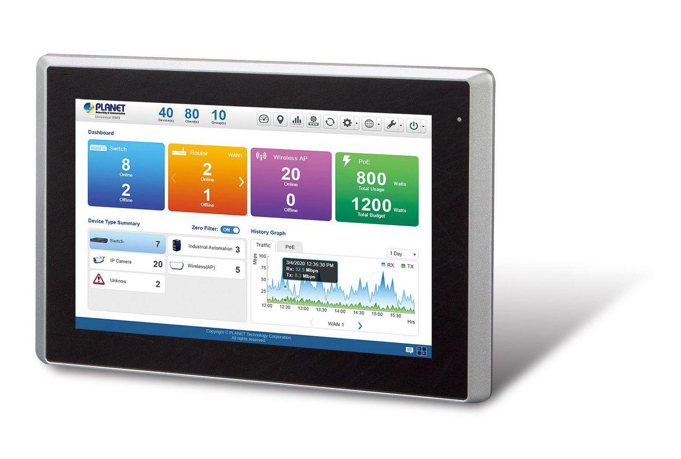 Enterprise-class Universal NET