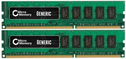 8GB Memory Module for IBM 