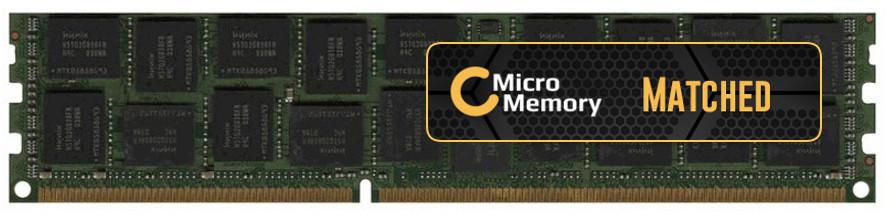 1GB Memory Module 333MHz DDR 