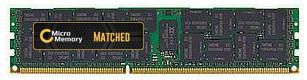 32GB Memory Module for HP 
