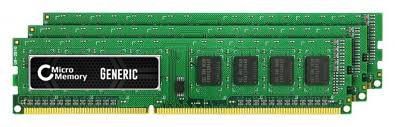 6GB Memory Module for HP 