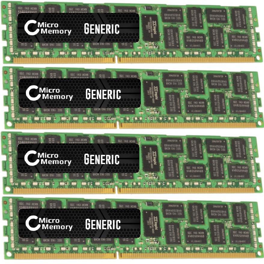 32GB Memory Module for Dell 