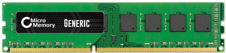 32GB Memory Module for HP 