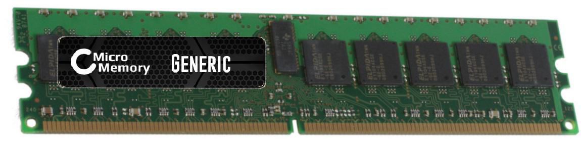2GB Memory Module for Dell 