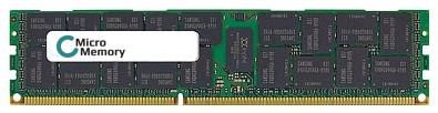 64GB Memory Module for HP 