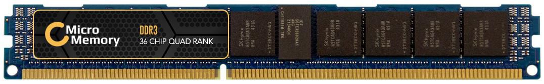 32GB Memory Module for IBM 