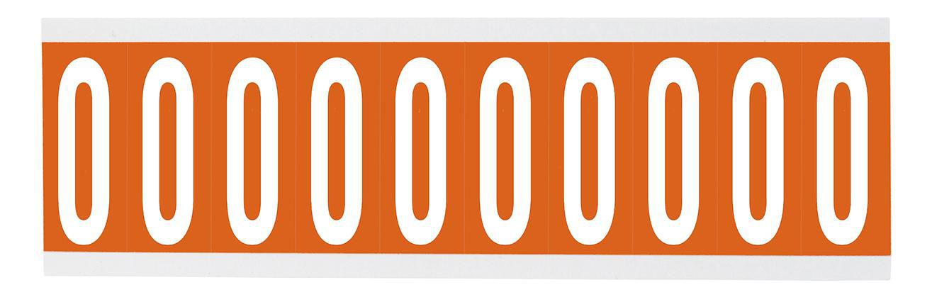 Identical numbers and letters 