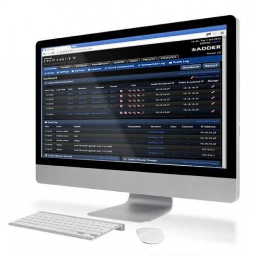 Infinity AIM Software Licences