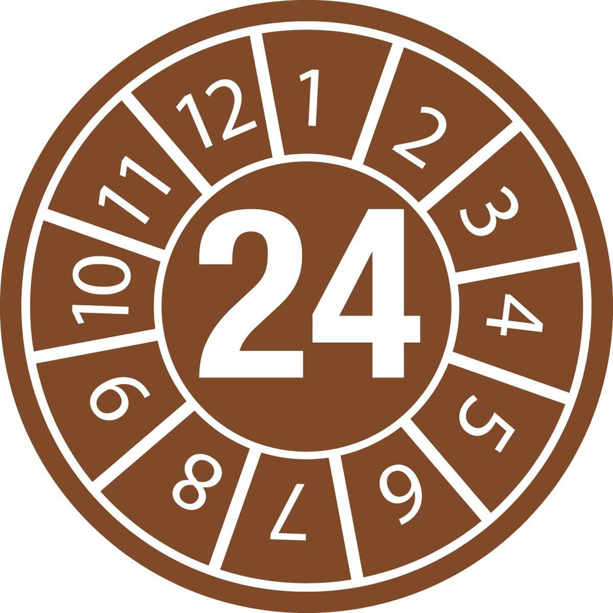 Inspection Date Labels