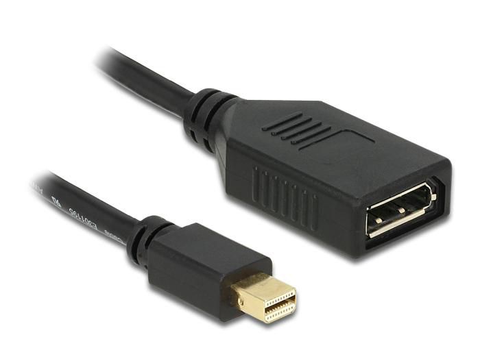 Adapter mini DisplayPort 1.2 
