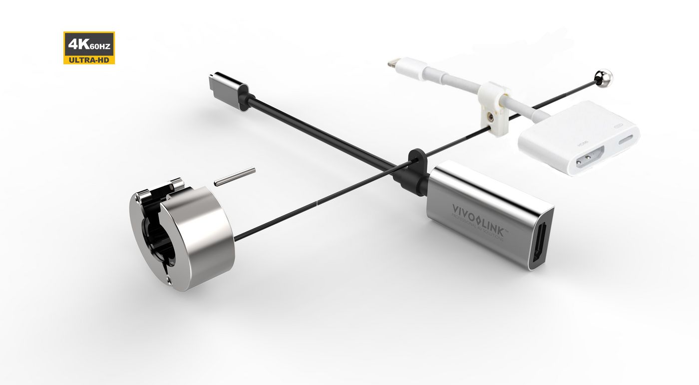 Pro Adapter Ring HDMI to 