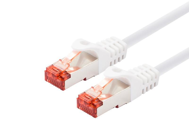 PATCH CABLE S/FTP PIMF 2M - 