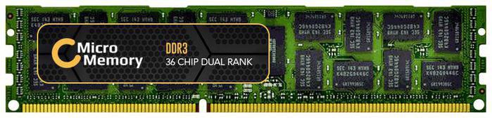 32GB Memory Module 3200Mhz 