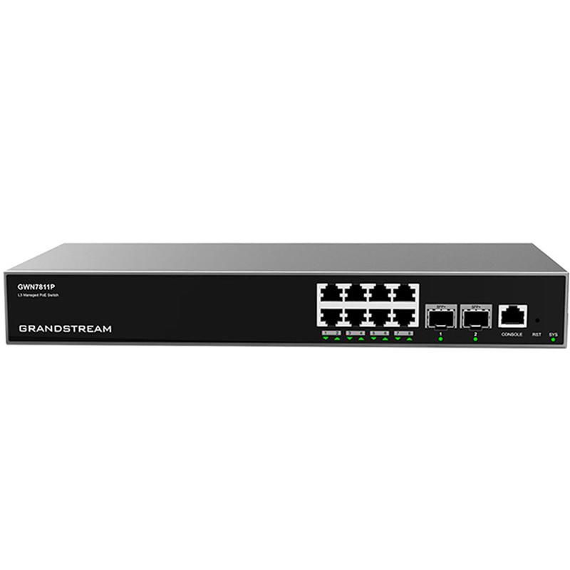 Network Switch Managed L3 