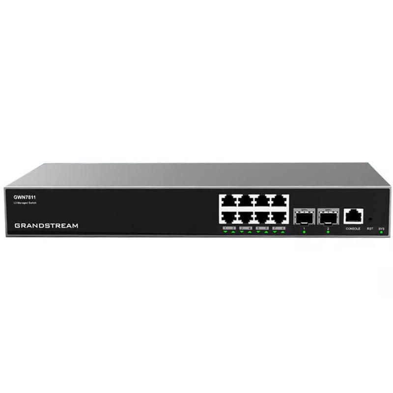 Network Switch Managed L3 
