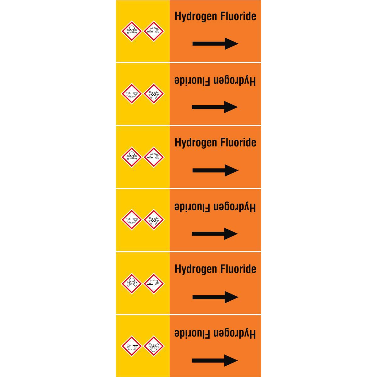 ISO 20560 Pipe Markers - Acids