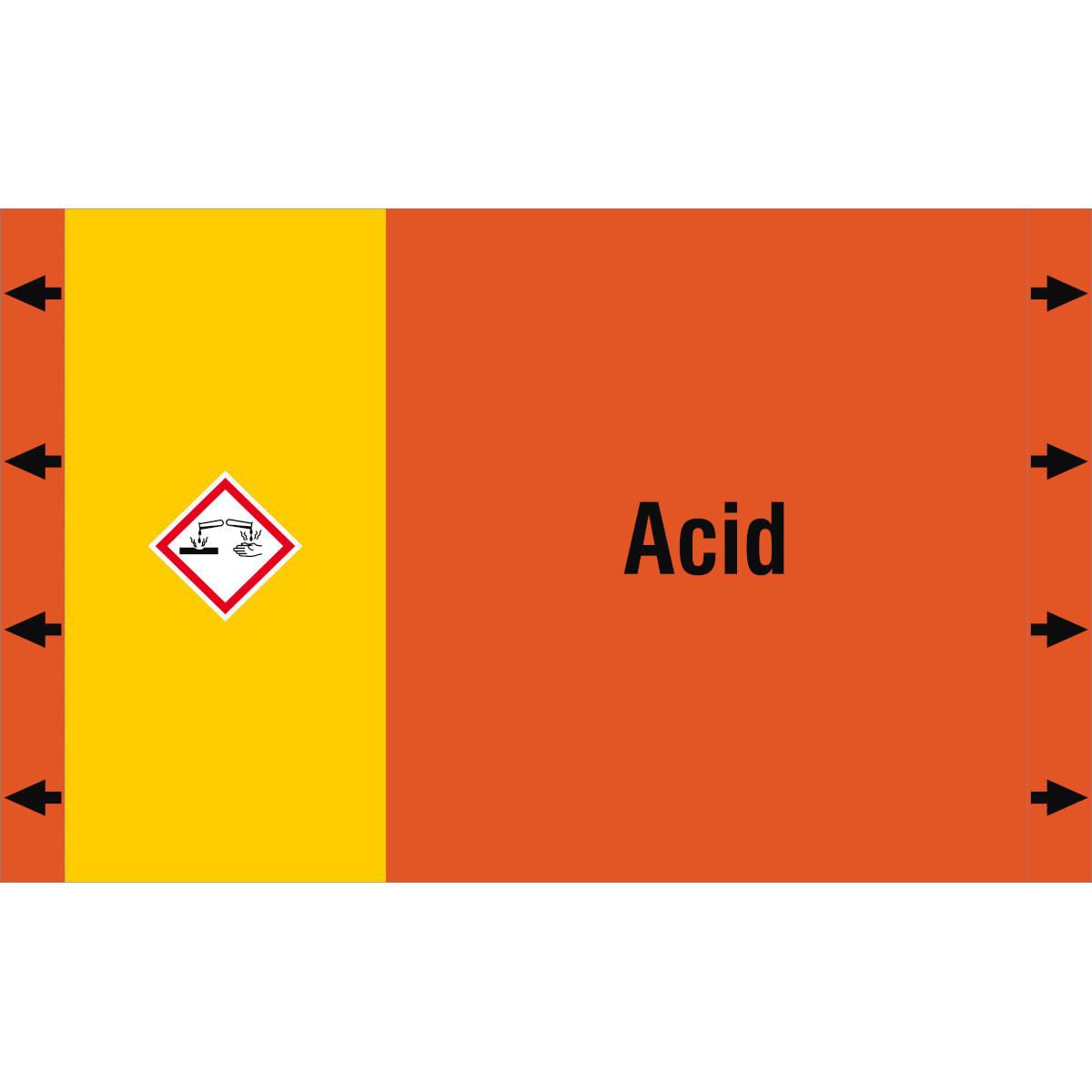 ISO 20560 Pipe Markers - Acids