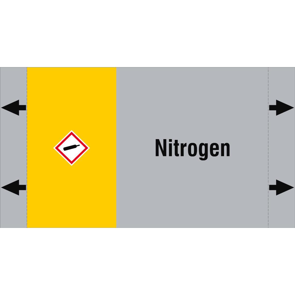 ISO 20560 Pipe Markers - Gas