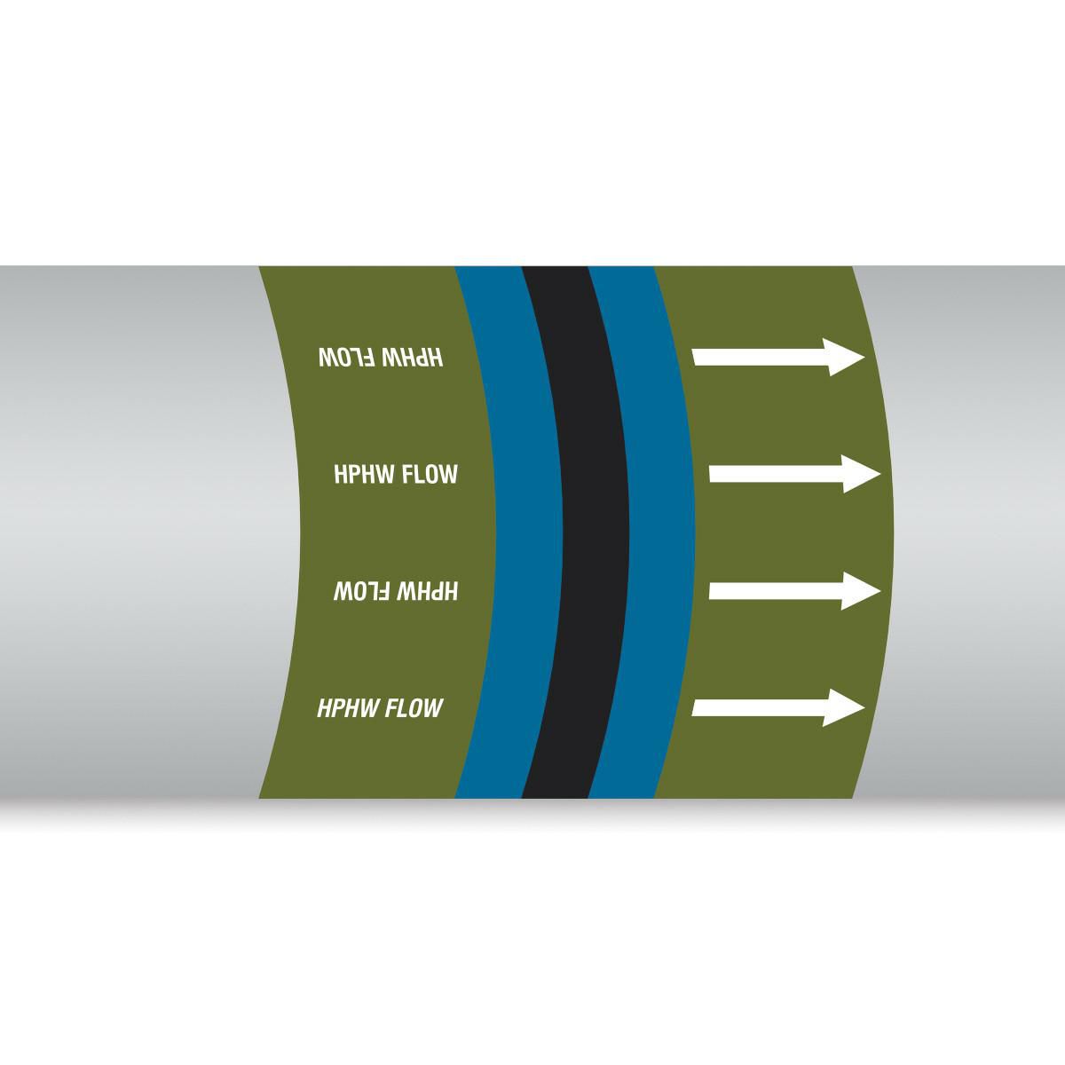 British Standard Pipe Markers 