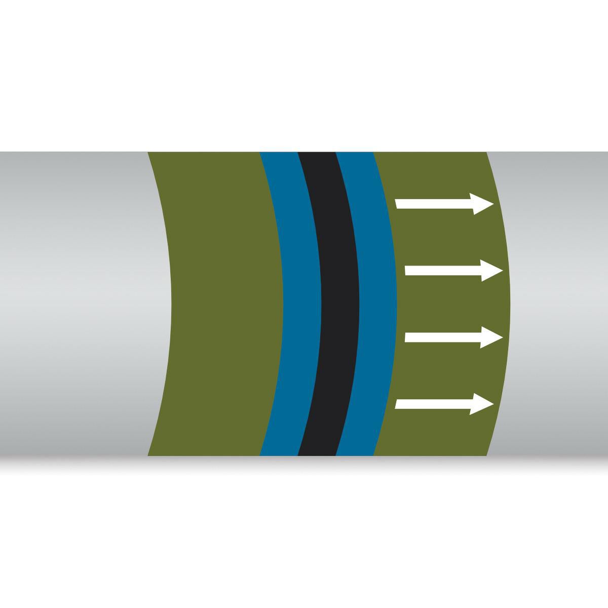 British Standard Pipe Markers 