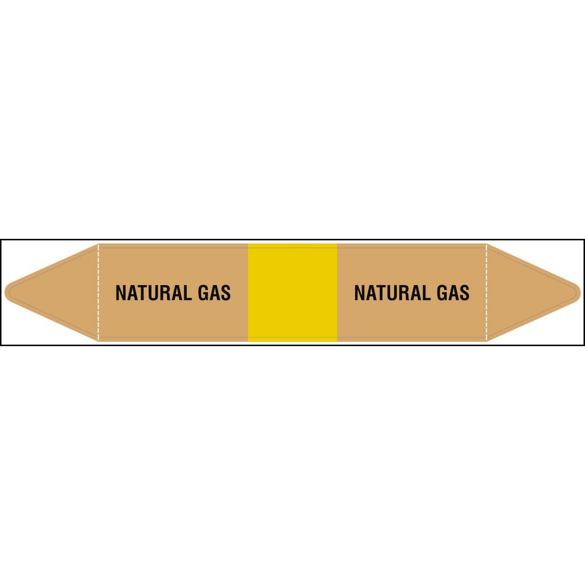 British Standard Pipe Markers 