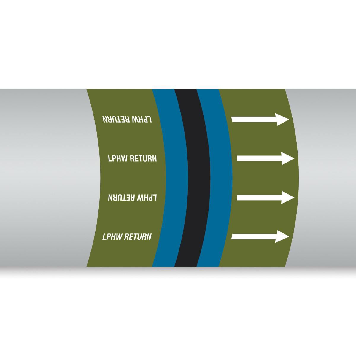 British Standard Pipe Markers 