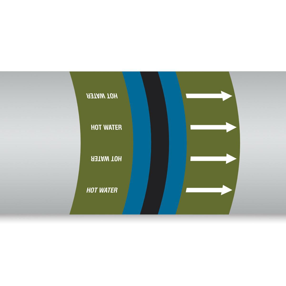 British Standard Pipe Markers 