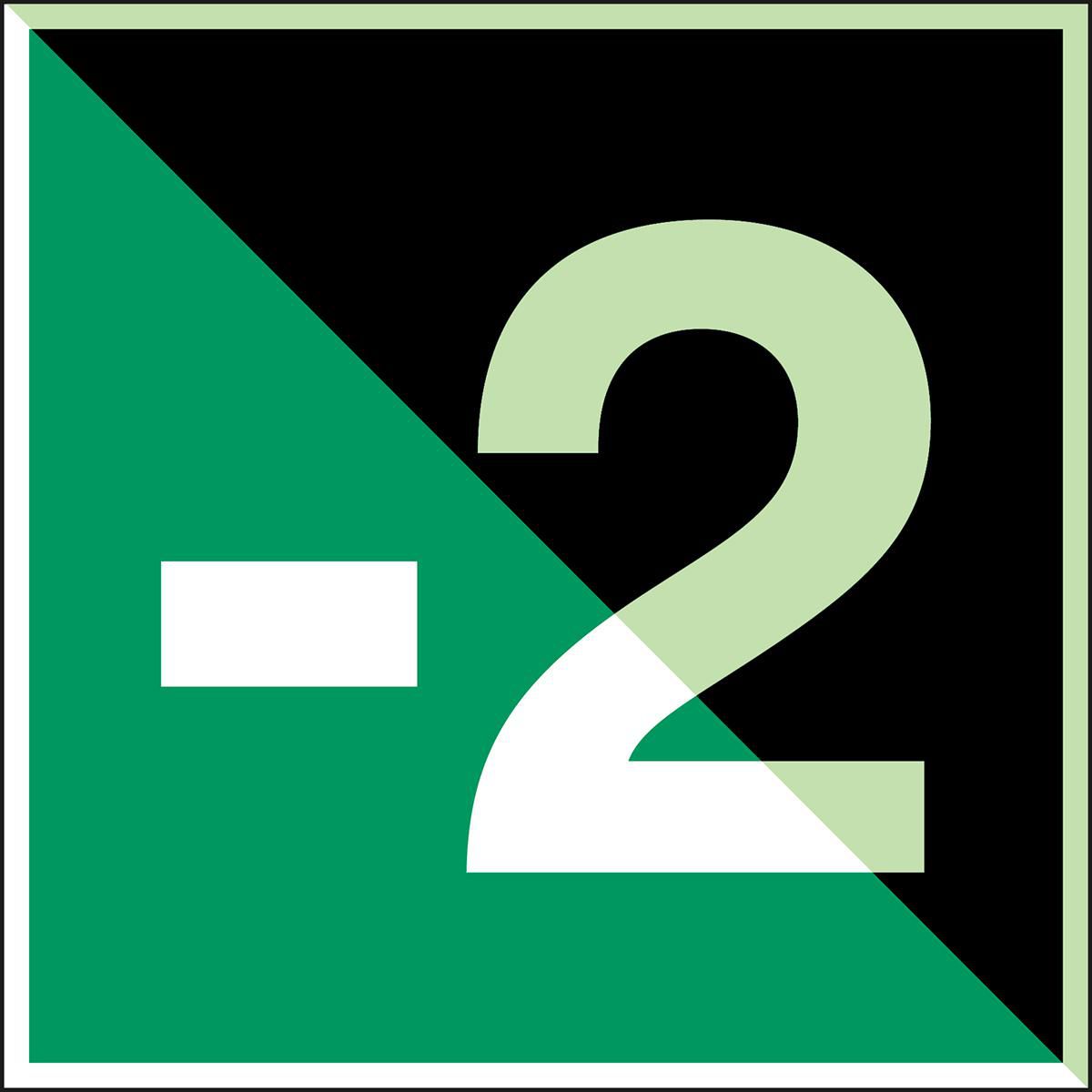 Glow-in-the-dark safety sign