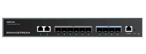 Network Switch Managed L3 