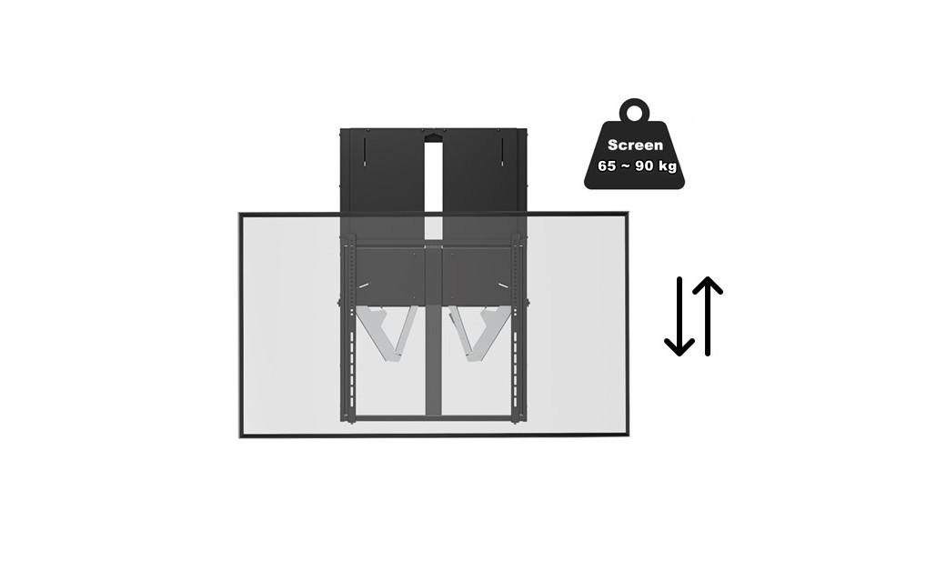 FlexiLift Wall Mount 60-95 kg.