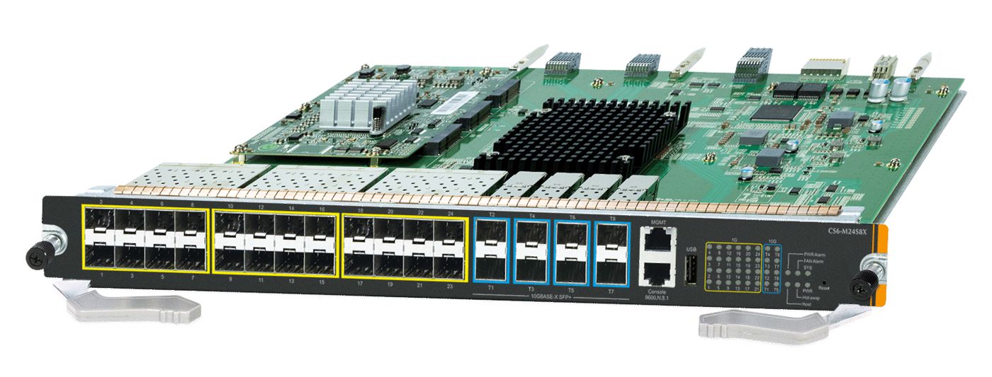 24-Port 1000X SFP + 8-Port