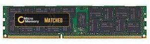 32GB Memory Module 2666Mhz 