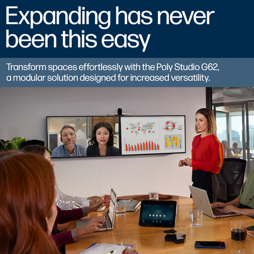 HP Poly Studio G62 Video Conferencing System With Mounting Plate Kit