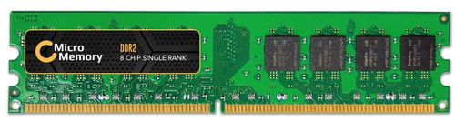 CoreParts FRU41X1080-MM memory module 1 GB 1 x 1 GB DDR2