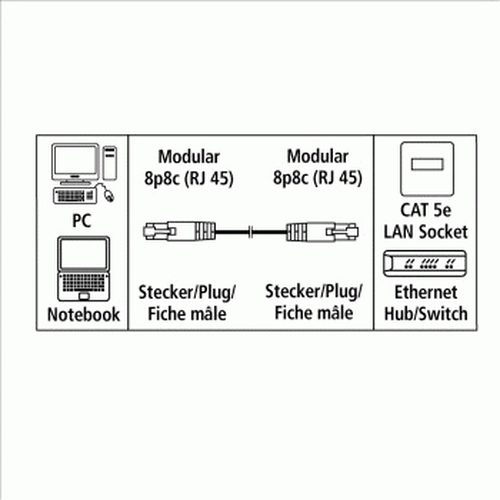 Hama CAT5e Patch Cable UTP, 10 m, Grey networking cable Gray 393.7" (10 m)