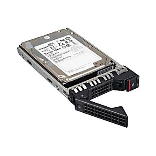 1TB SATA III 7200 RPM hard 